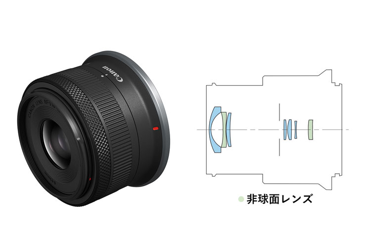Canon EOS R7 レビュー × 宇佐見 健 | APS-C EOS史上最強の万能
