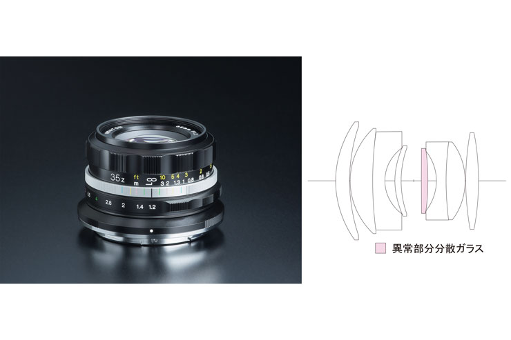 Voigtländer(フォクトレンダー)レンズ作例2