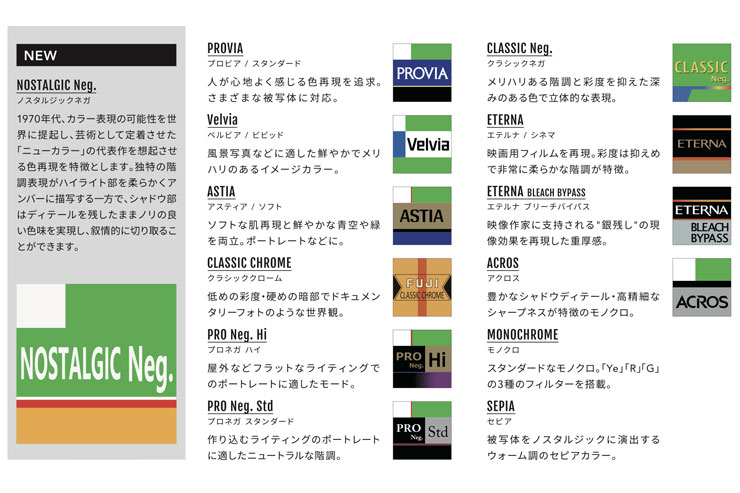 FUJIFILM（富士フイルム）X-H2S 19種類から選べるフィルムシミュレーションモード