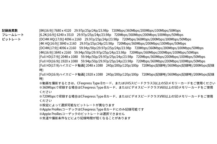 FUJIFILM（富士フイルム）X-H2 動画記録サイズ、フレームレート、ビットレート