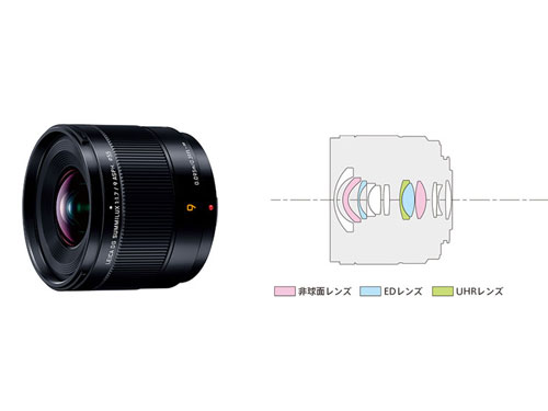 Panasonic LUMIX GH6 × 三井公一 | 静止画も動画もしっかり Panasonic LUMIX GH6 × 三井公一 | 静止画も動画もしっかり