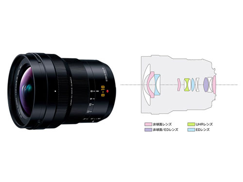 Panasonic - ■シャッター数3200枚！新品同様■ PANASONIC ルミックス GH6 Panasonic LUMIX GH6 × 三井公一 | 静止画も動画もしっかり