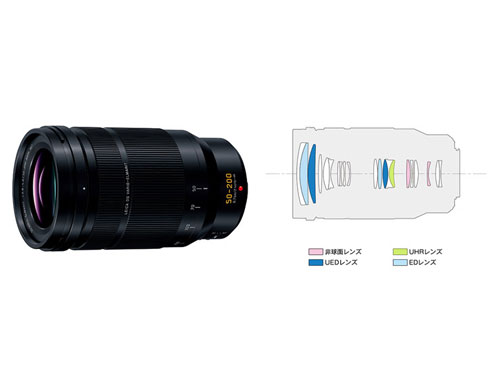 Panasonic - ■シャッター数3200枚！新品同様■ PANASONIC ルミックス GH6 Panasonic LUMIX GH6 × 三井公一 | 静止画も動画もしっかり