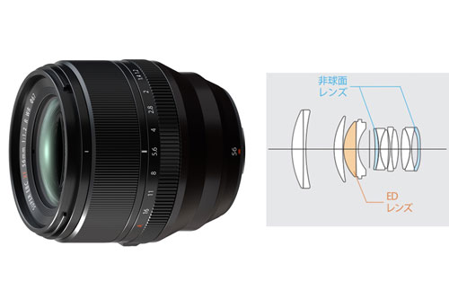 FUJIFILM X-H2+フジノンXF56mm F1.2 R WRレビュー × 澤村洋兵 FUJIFILM X-H2+フジノンXF56mm F1.2 R WRレビュー × 澤村洋兵
