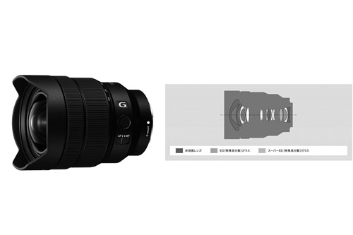 SONY（ソニー） FE 12-24mm F4 G ［SEL1224G］