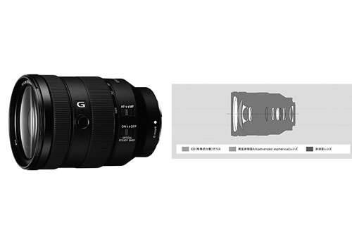 SONY（ソニー） FE 24-105mm F4 G OSS ［SEL24105G］