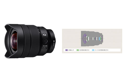 SONY（ソニー） FE 12-24mm F4 G ［SEL1224G］