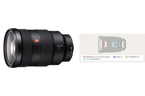 SONY（ソニー）FE 24-70mm F2.8 GM［SEL2470GM］