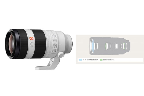 SONY（ソニー）FE 100-400mm F4.5-5.6 GM OSS［SEL100400GM］